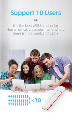 Mini przenośny router Wifi z kluczem 5G 4G 150 Mb / s UFi