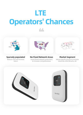 Mobilny router 4G 2100 mAh Cat 4 LTE FDD TDD DC HSPA+ HSPA UMTS