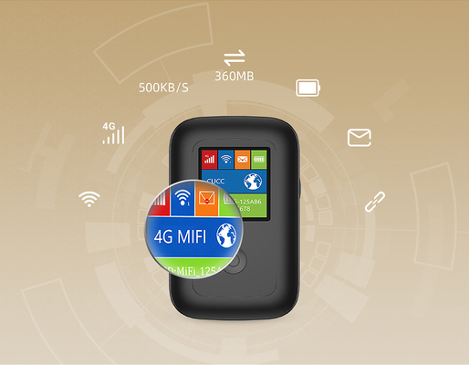 Przenośny hotspot WiFi 4G