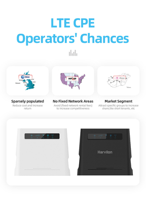 Router bezprzewodowy CPE Lte 300Mb/s