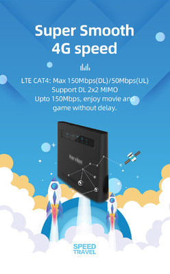 Router bezprzewodowy CPE Lte 300Mb/s