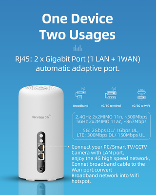 Bezprzewodowy router 5G CPE TR069 Vpn VoLTE RJ11 Gigabit RJ45
