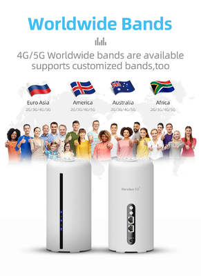 Router WIFI 6 5G CPE