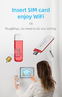 Mobilny bezprzewodowy klucz USB LTE 4G Gniazdo karty SIM Kieszonkowy hotspot