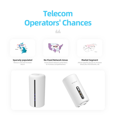Mobilny dwuzakresowy router Wi-Fi 5 Ghz z odblokowaniem karty SIM 1800 Mb / s