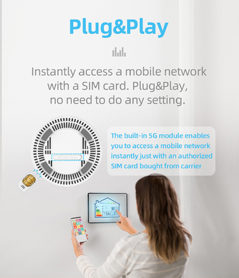 Mobilny dwuzakresowy router Wi-Fi 5 Ghz z odblokowaniem karty SIM 1800 Mb / s