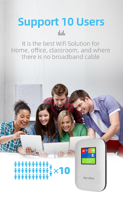 Router MIFI Mobile 4G z ekranem 2700mAh-3000mAh Odblokowany modem kieszonkowy WiFi