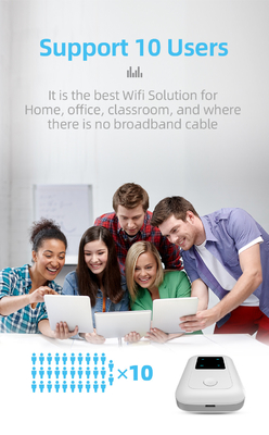 Telecom Operator Pocket WiFi Router 4G z gniazdem karty SIM
