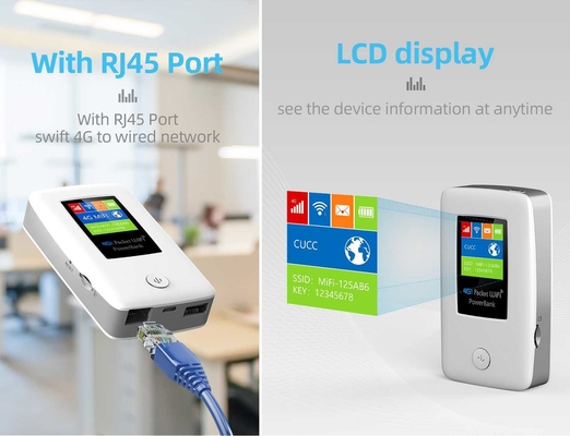 4G Pocket WIFI Hotspot Mobilny router WiFi Obsługa otwartego VPN z gniazdem SIM