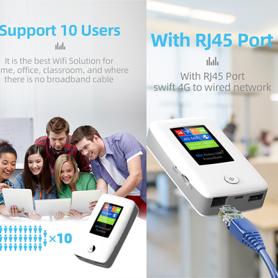 4G Pocket WIFI Hotspot Mobilny router WiFi Obsługa otwartego VPN z gniazdem SIM
