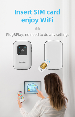Karta SIM MiFi 4G Mobilny router z hotspotem Gry Podróże Festiwal Muzyka Przenośny