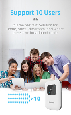 Karta SIM MiFi 4G Mobilny router z hotspotem Gry Podróże Festiwal Muzyka Przenośny