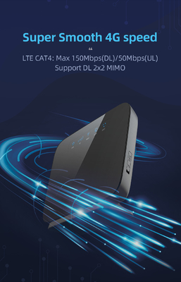 Domowy router wewnętrzny CPE 4G Lte z gniazdem karty SIM Podwójne zewnętrzne anteny do biura