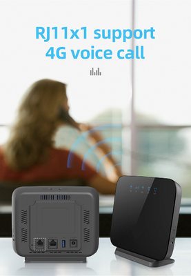 Odblokowany router bezprzewodowy CPE 4G
