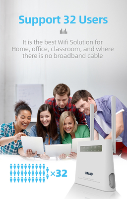 Odblokowany router domowy 4G z gniazdem karty SIM Wewnętrzny mobilny punkt dostępu CPE