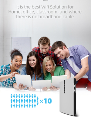 Szybki router mobilny Hotspot 4G Lte 150 Mb / s do podróżowania z baterią 2100 mAh